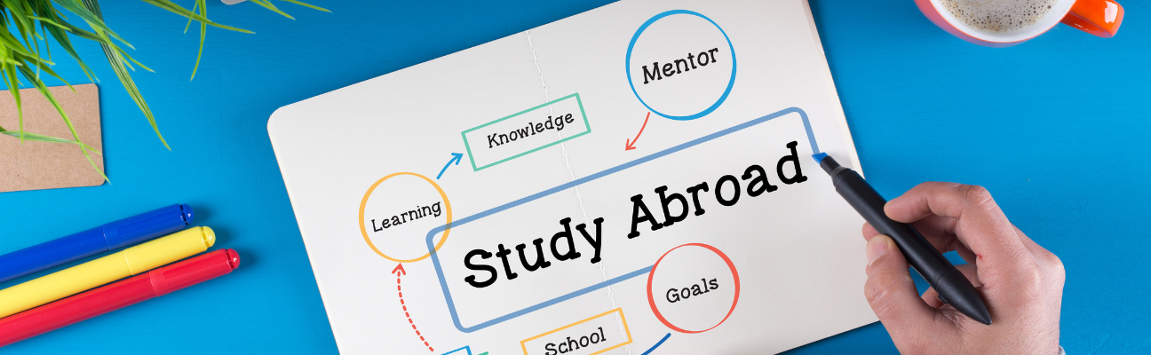 cover To-do List Before Studying Abroad