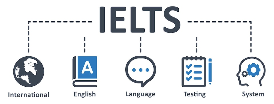 cover How Much Should a Student Emphasize Grammar in IELTS?