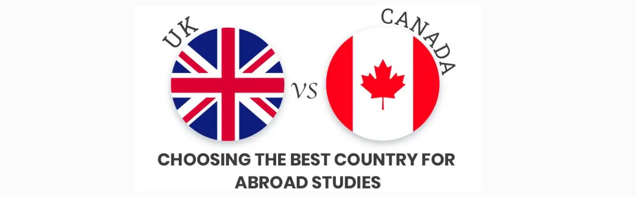 Study Abroad Costs: UK vs. Canada